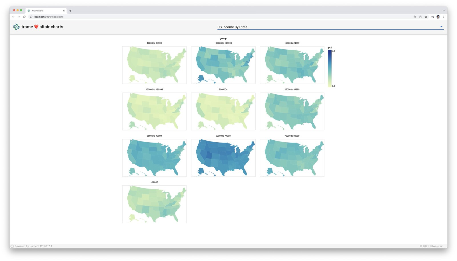 Computer visualization of United States